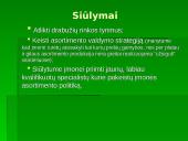 Asortimentas. Jo politika ir tikslai 14 puslapis
