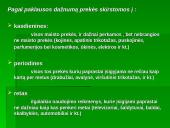 Asortimentas. Jo politika ir tikslai 3 puslapis