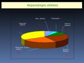 Pavojingos bei nepavojingos atliekos 4 puslapis