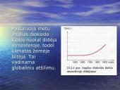 Atmosfera ir jos teršalai 11 puslapis