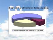 Atmosferos antropogeninės taršos šaltiniai 3 puslapis