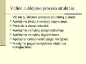 Auklėjimo teorijos pagrindai: hodegetika 7 puslapis