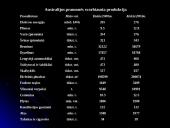 Australijos ekonomikos apžvalga 11 puslapis