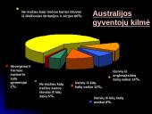 Australijos ekonomikos apžvalga 4 puslapis