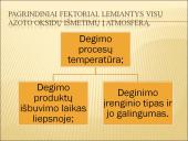 Azoto oksidų kiekis atmosferoje 10 puslapis