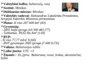 Baltarusija 3 puslapis