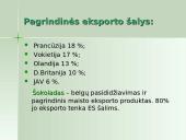 Belgijos ekonomika 12 puslapis