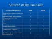 Biologinės įvairovės apžvalga Utenos rajone 4 puslapis