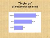Brand presentation: "Švyturys" 8 puslapis