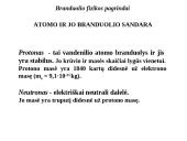 Branduolio fizikos pagrindai 5 puslapis