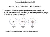 Branduolio fizikos pagrindai 6 puslapis