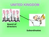 Bussiness Cultures In Europe 8 puslapis