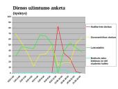 Cheminė kinetika 17 puslapis