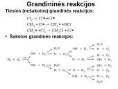 Cheminė kinetika 6 puslapis