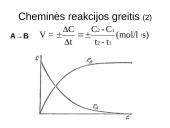 Cheminė kinetika 8 puslapis