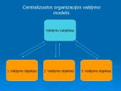 Centralizuotų ir decentralizuotų organizacijų pranašumų nustatymas 5 puslapis