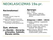 Dailės periodizacija nuo renesanso 4 puslapis