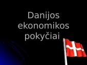 Danijos ekonomikos pokyčiai