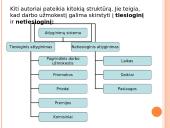 Darbo apmokėjimo principai 6 puslapis