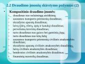 Draudimo bendrovių analizė ir jų teikiamos paslaugos 8 puslapis