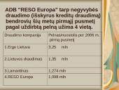 Draudimo rūšys įmonėje: ADB "Reso Europa" 5 puslapis