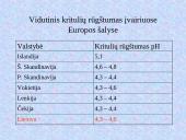 Dujų sieros teršalai jų koncentracijos, taršos šaltiniai, pavojingumas, leidžiamos normos pasaulyje ir Lietuvoje 11 puslapis