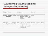 E-verslo šablonai 11 puslapis