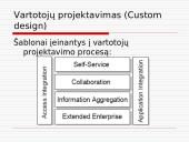 E-verslo šablonai 13 puslapis