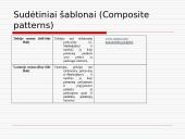 E-verslo šablonai 16 puslapis