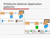 E-verslo šablonai 18 puslapis
