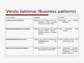 E-verslo šablonai 6 puslapis