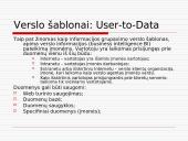 E-verslo šablonai 8 puslapis