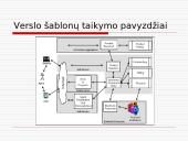 E-verslo šablonai 10 puslapis