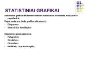 Ekonominiai tyrimo metodai 6 puslapis