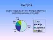 Elektrinės 11 puslapis