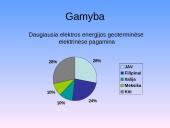 Elektrinės 18 puslapis