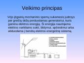 Elektrinės 20 puslapis