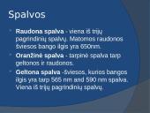 Elektromagnetinių bangos ir bangų skalė 14 puslapis