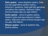 Elektromagnetinių bangos ir bangų skalė 15 puslapis