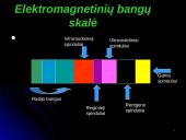 Elektromagnetinės bangos ir elektromagnetinių bangų skalė 4 puslapis