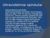 Elektromagnetinių bangų savybės ir skalė 16 puslapis