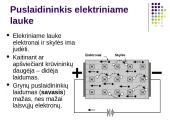 Elektros srovė puslaidininkiuose 6 puslapis