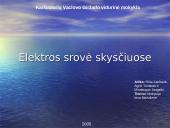 Elektros srovė skysčiuose