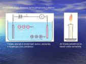 Elektros srovė skysčiuose 6 puslapis