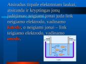 Elektros srovė skysčiuose (elektrolituose) 6 puslapis