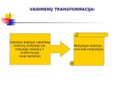 Engiamųjų pedagogika 9 puslapis