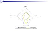 Euro įvedimas Baltijos šalyse 15 puslapis