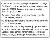 Europos sąjungos  institucijos ir valdymas 6 puslapis