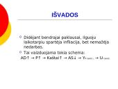 Filipso kreivė: nuo teorijos prie praktikos 10 puslapis