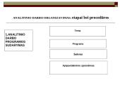 Finansinė analizė ir sintezė 11 puslapis